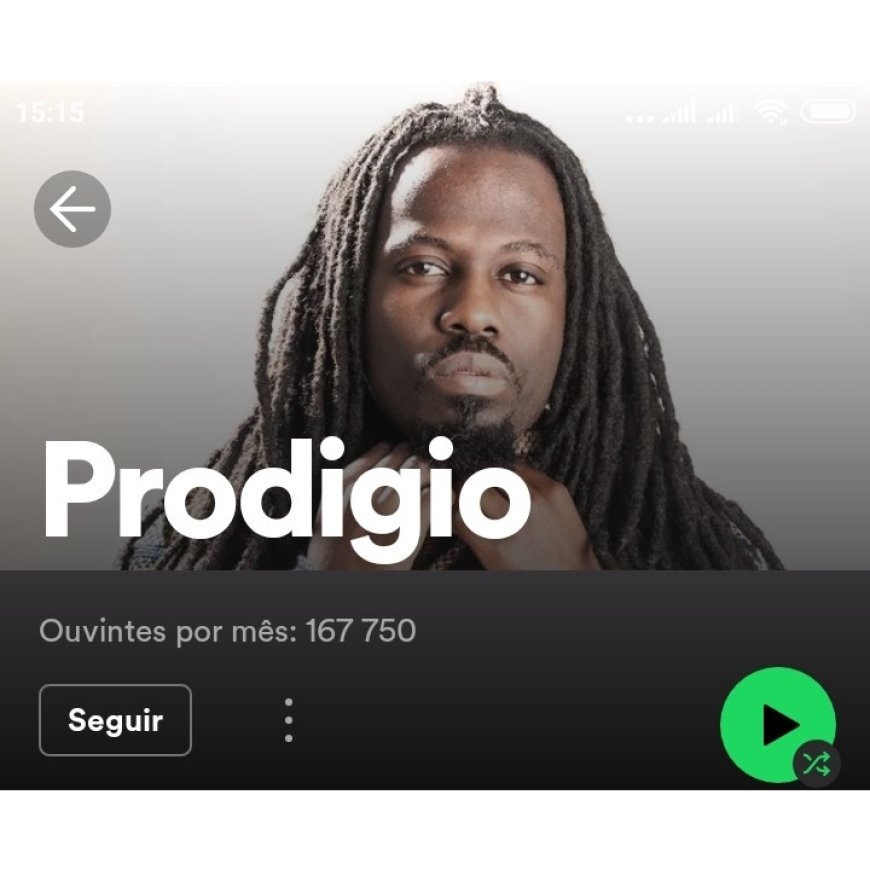 Podemos adicionar Anselmo Ralph, Gerilson Insrael, C4 Pedro e Prodigio mesmo assim não chegará ao número de ouvintes mensais no spotify dos "Calema"